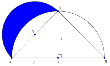 I en trekant ABC er O midtpunktet på AB. D er midtpunktet på AC. Det blå området er den delen av halvsirkelen som har sentrum i D som ikke også er en del av halvsirklene som har sentrum i O.